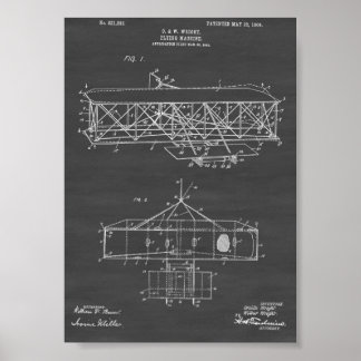 Brevet d'avion de Wright Brothers - tableau de bor