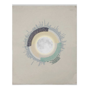 broderie à vie sur affiche brillante de lune