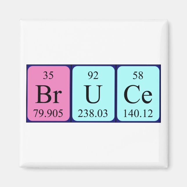 Bruce periodic table name magnet (Devant)
