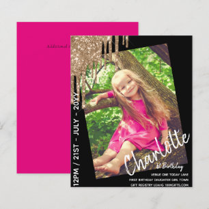 BUDGET 1er anniversaire fille un aujourd'hui Invit