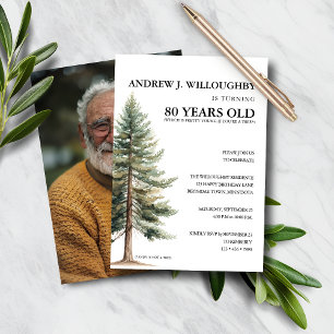 Budget Amusant 80e Invitation anniversaire
