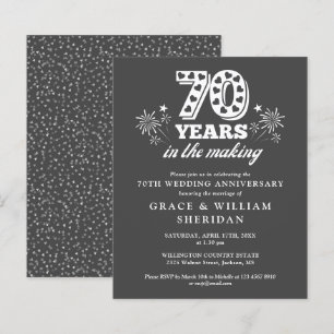 Budget de l'invitation du 70e anniversaire