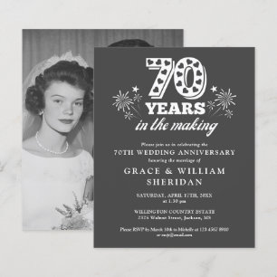 Budget de l'Invitation photo du 70e anniversaire