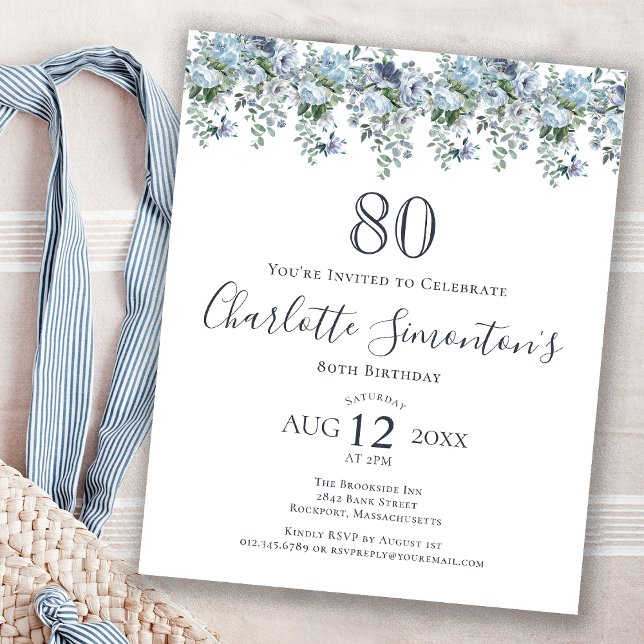 Budget Dusty Blue Floral 80e anniversaire Invitati (Créateur téléchargé)