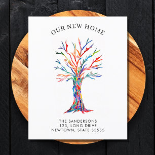 Budget Notre nouvelle maison déménager