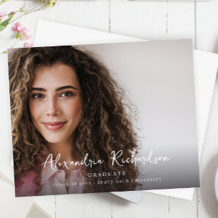 Budget Script Nom de la méthode Photo Graduem 2 An