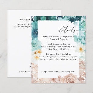 Budget Turquoise & Blush Rose Floral