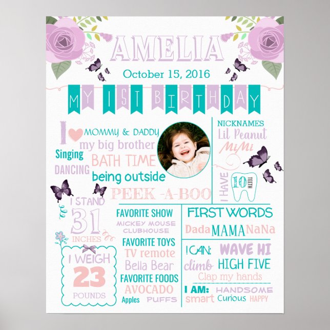 Butterfly Flora First 1st Birthday sign poster (Devant)