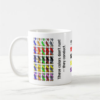 câble de télécommunication 25 paires couleur mug