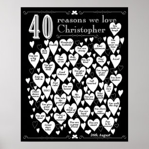 Cadeau d'anniversaire 40 ans Tableau noir