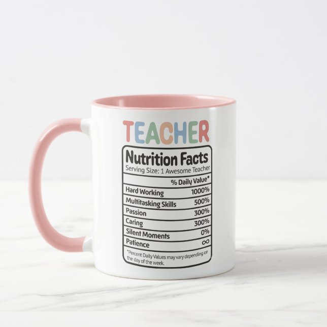 Cadeau personnalisé pour enseignant, Mug nutrition (Gauche)
