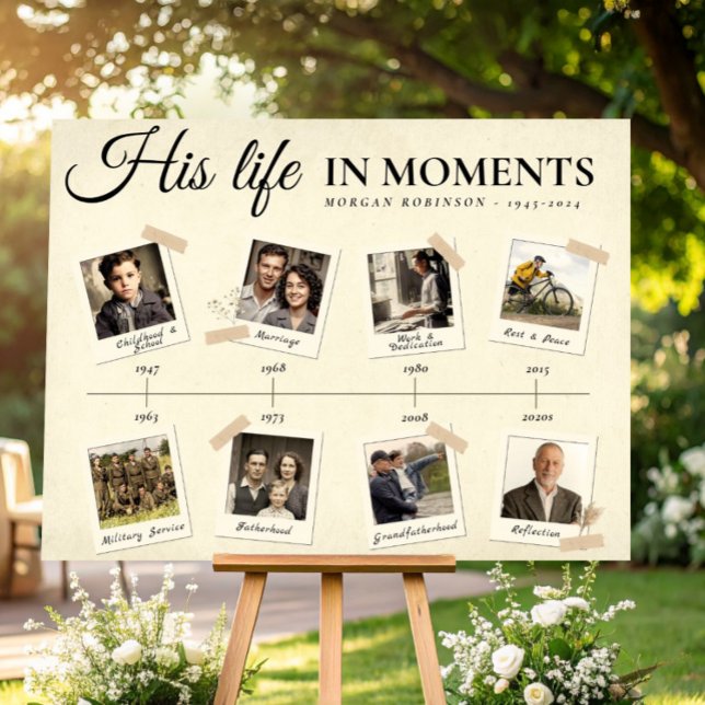 Cadeaux de poster de chronologie commémorative pou (Funeral Photo Memory Timeline Board Poster, Memorial Gift Idea)
