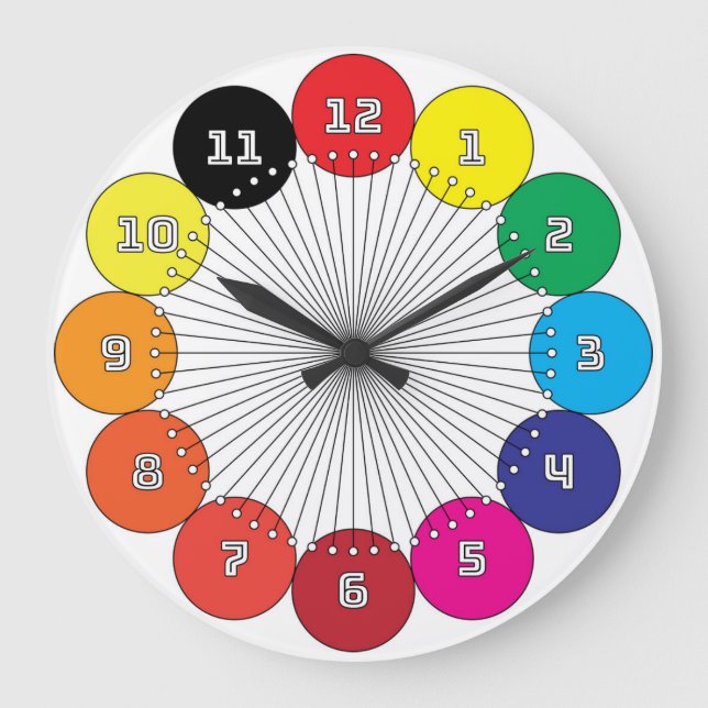 cadran à horloge pour enfants coloré (Recto)