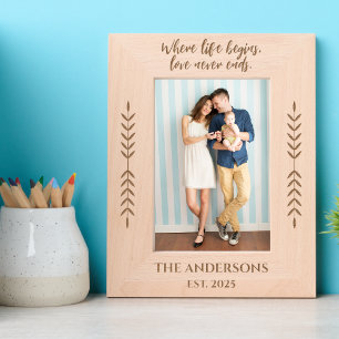 Cadre photo de famille personnalisée avec nom pers