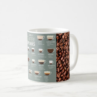 Café Mug