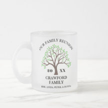 Café Mug de réunion familial personnalisé
