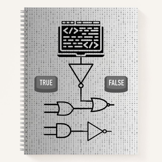 Cahier à reliure spirale de logique binaire – Desi (Devant)