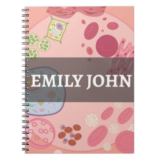 Cahier de biologie cellulaire