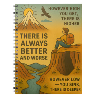 Cahier photo à spirale