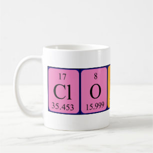 Caitlan nom de table périodique mug