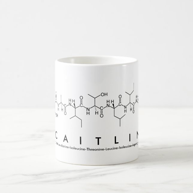 Caitlin peptide nom mug (Centre)