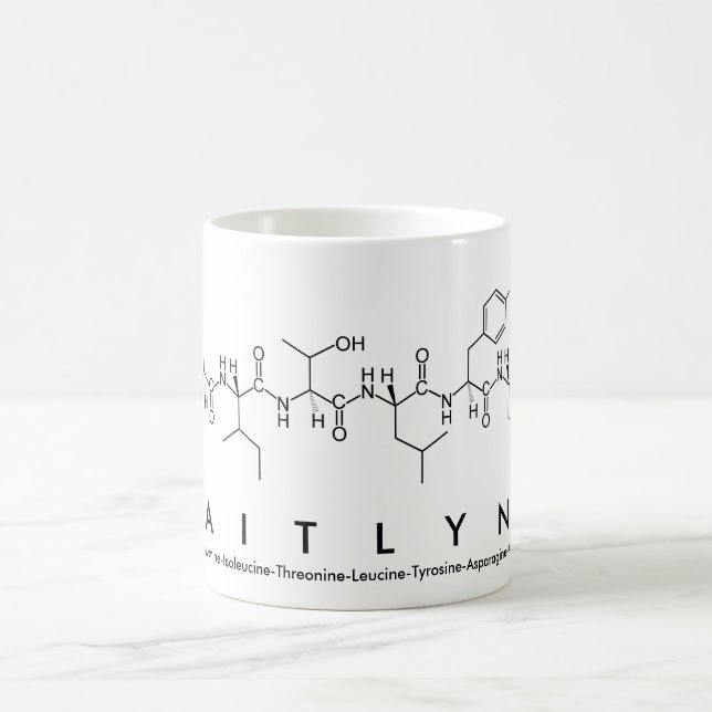 Caitlynn peptide nom mug (Centre)