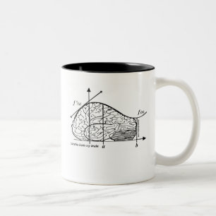 Calcul me fait mal à mon cerveau Mug