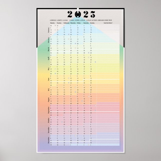 Calendrier 2025 - Poster du planificateur de lune (Devant)