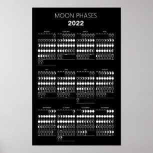 Calendrier des phases de lune 2022 Poster