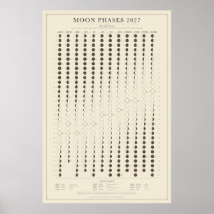 Calendrier Poster des Phases de Lune 2027