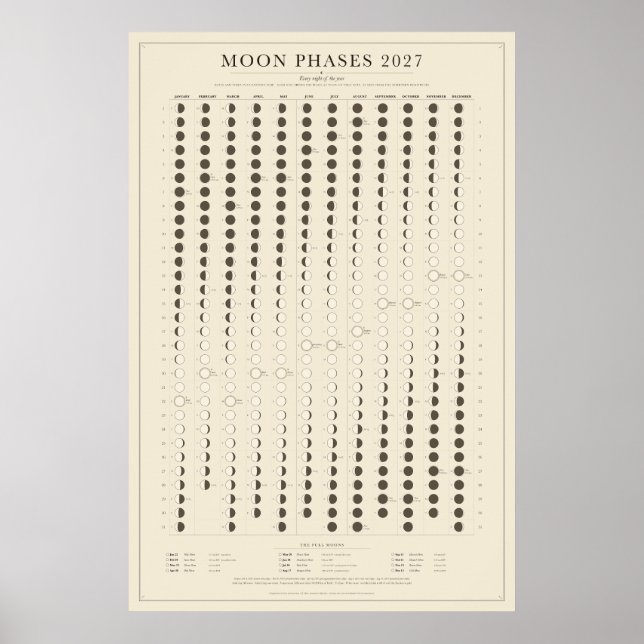 Calendrier Poster des Phases de Lune 2027 (Devant)