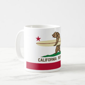 Californie Bear Coffee Mug