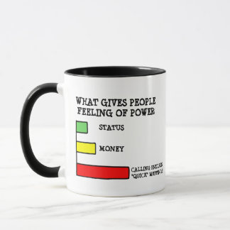 Calling Endless Quick Meetings Funny Workplace Mug