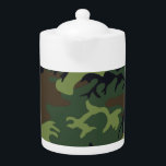 Camouflage vert militaire<br><div class="desc">Camouflage vert militaire standard image motif sur ce produit Voir toutes mes boutiques ici httsp://bit.ly/SandyspiderStores</div>