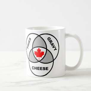 Canada Poutine Diagramme de Venn Tasse Drôle