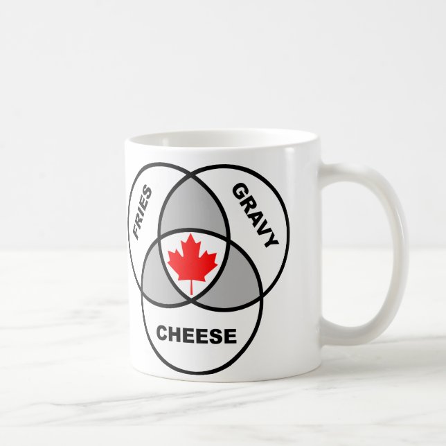 Canada Poutine Diagramme de Venn Tasse Drôle (Droite)