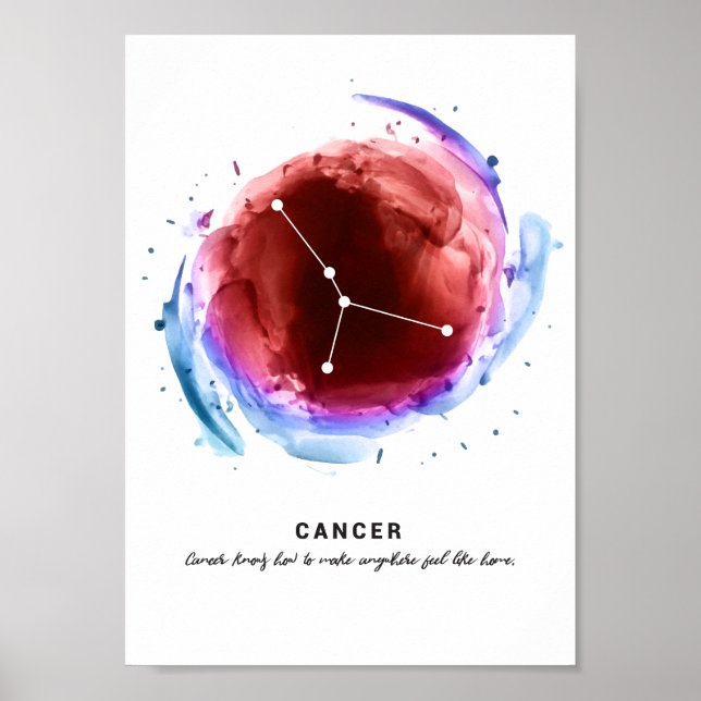 Cancer Constellation Wall Poster (Devant)