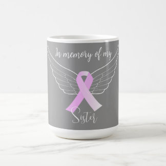 Cancer du sein en mémoire de la tasse de café