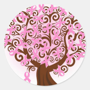 Cancer du sein Étiquette à ruban