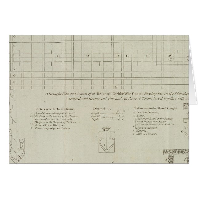 Canoë de guerre de Tahiti (Devant horizontal)