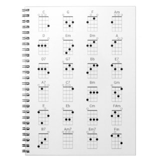 Carnet 24 Cordes Ukulele communes - Feuille de fromage Uk