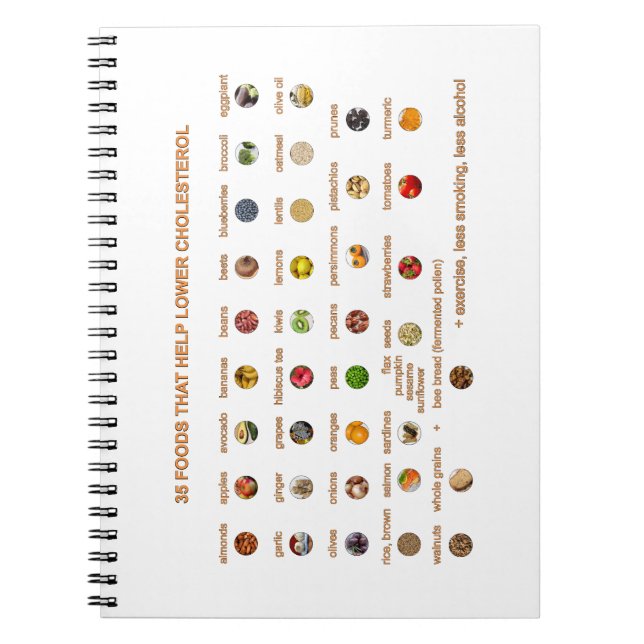 Carnet 35 Meilleurs aliments qui aident à réduire le chol (Devant)