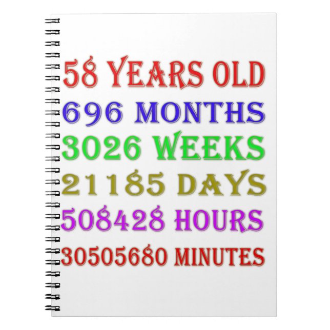Carnet 58e anniversaire Jalons (Devant)