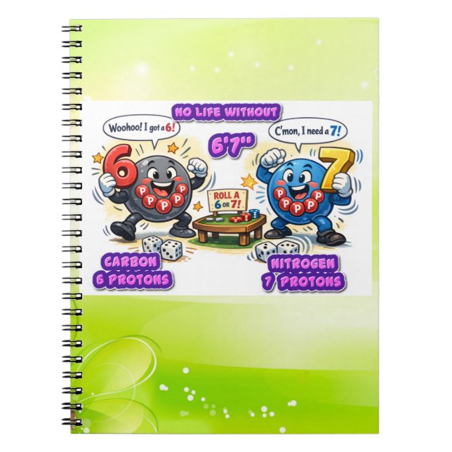 Carnet 6’7” Éléments de chimie vitaux pour la survie (Devant)