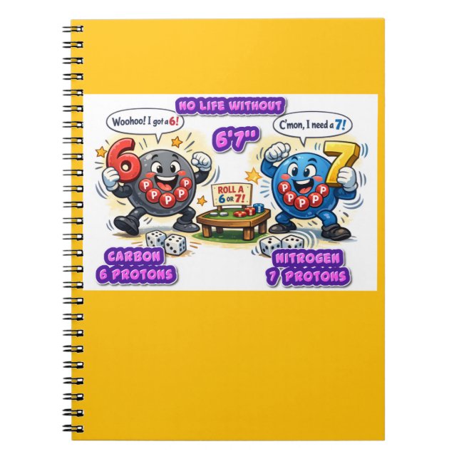 Carnet 6’7” Éléments de chimie vitaux pour la survie (Devant)