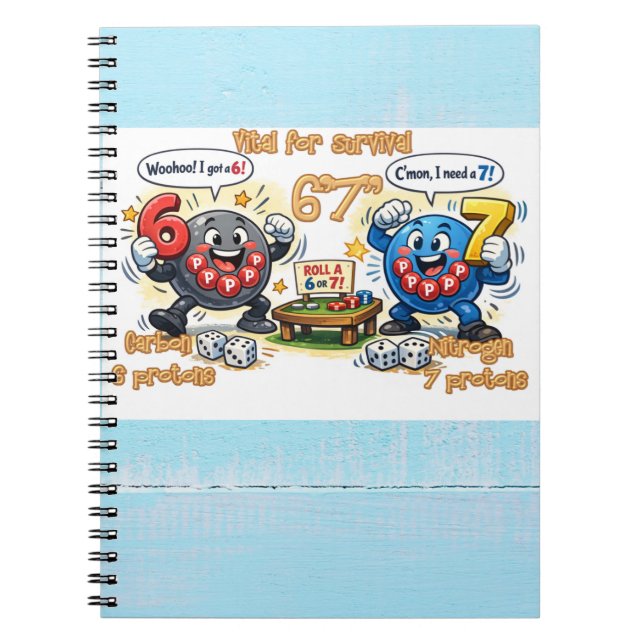 Carnet 6’7” Éléments de chimie vitaux pour la survie (Devant)