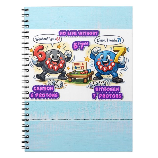 Carnet 6’7” Éléments de chimie vitaux pour la survie (Devant)