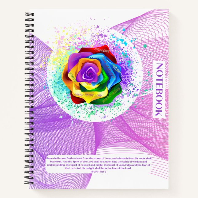 carnet 8,5 X 11 BASÉ SUR SCRIPTURE (Devant)