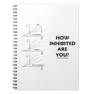 Carnet À Quel Point Es-Tu Inhibé ? Chimie Enzyme Kinétiqu