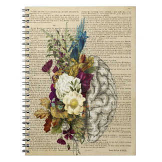 Carnet affiche d'anatomie du cerveau floral médical
